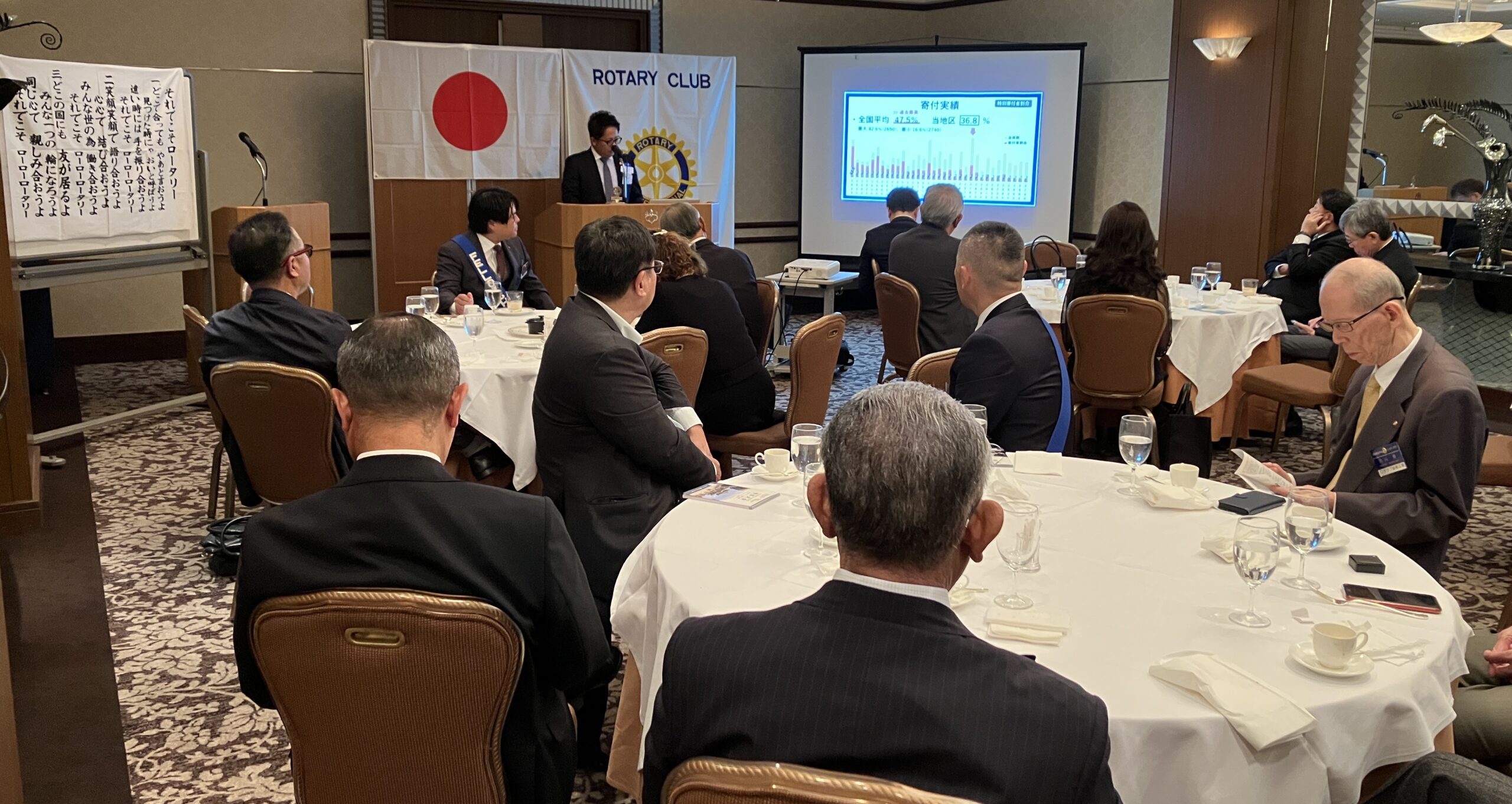 1304回例会（米山記念奨学委員会卓話）